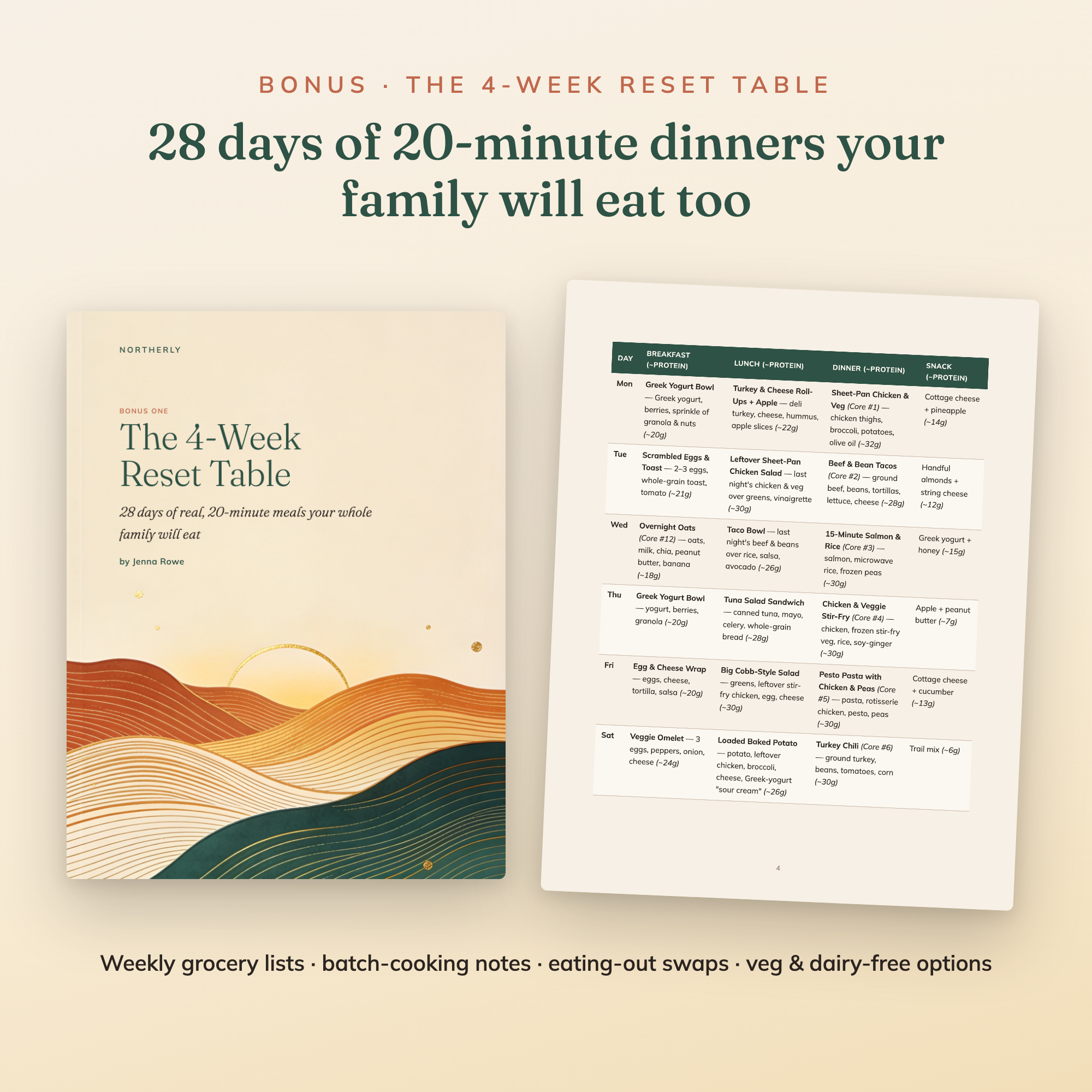 The 4-Week Reset Table — 28 days of 20-minute family dinners