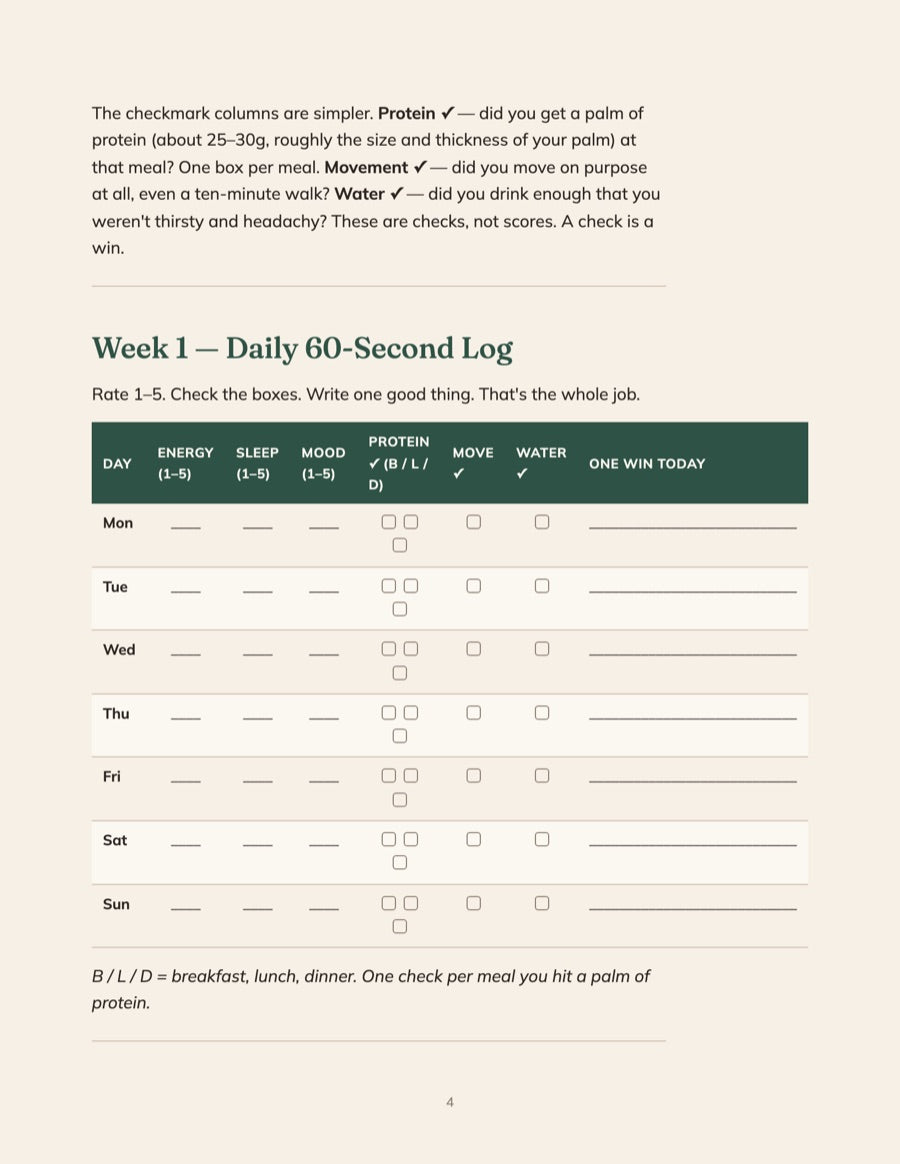 Sample page: the daily 60-second log from the Reset Tracker